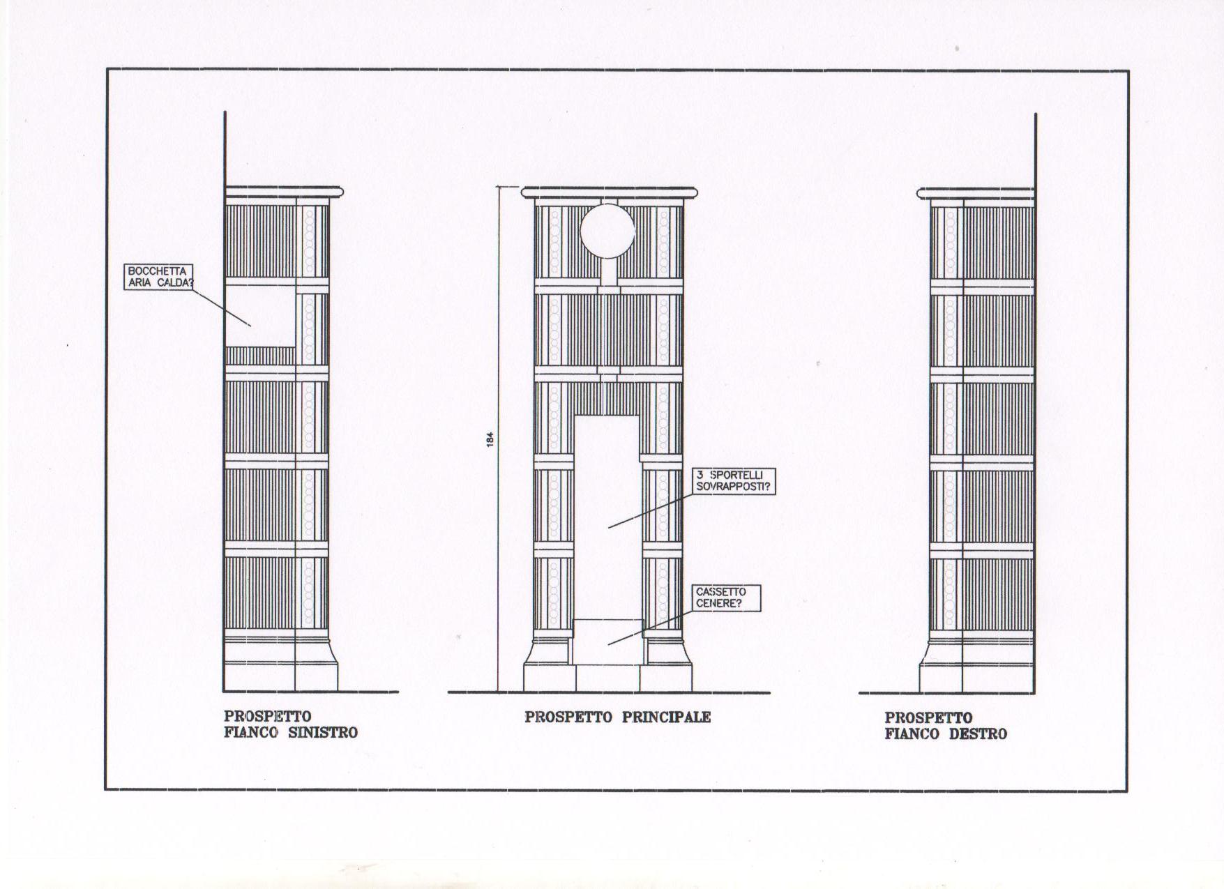 Progetto